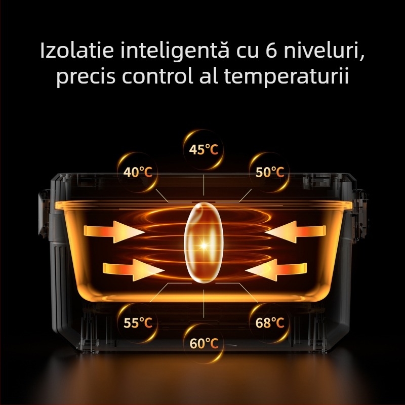 Cutie electrică pentru prânz cu încălzire, încărcare fără fir, încălzire fără apă, capacitate 1,1–1,2 L, alimentare USB