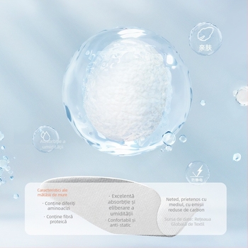 Slipuri femei – bumbac 60-count, respirabile, talie medie, dantelă, căptușeală din mătase de mulberry