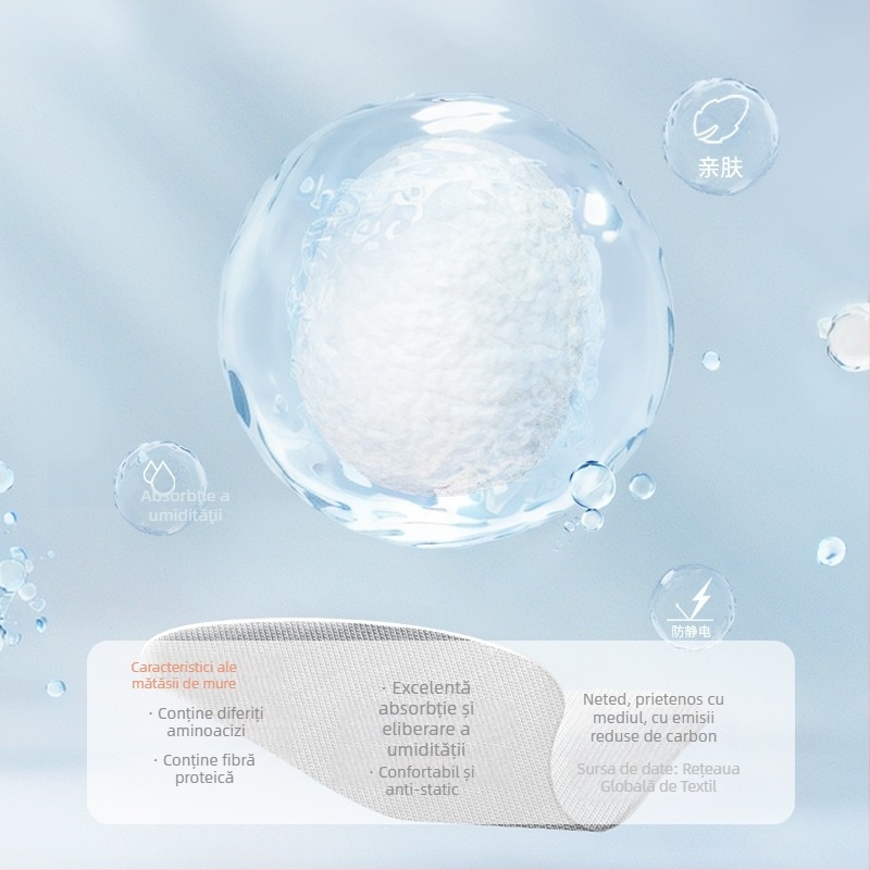 Slipuri femei – bumbac 60-count, respirabile, talie medie, dantelă, căptușeală din mătase de mulberry