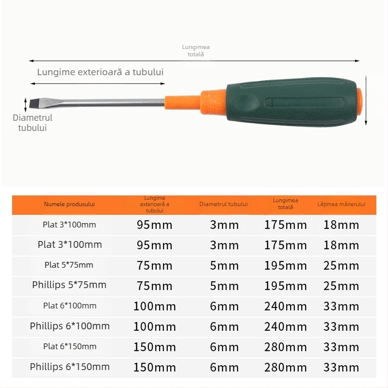 Xinton set de șurubelnițe cu cap cruce, calitate industrială, magnetice și izolate, oțel crom-vanadiu Cr-V