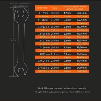 Cheie cu capete duble deschise, pentru reparații auto, oțel cu carbon înalt, tratament de suprafață: detalii, număr produs ALQ5QW3514RRWQ