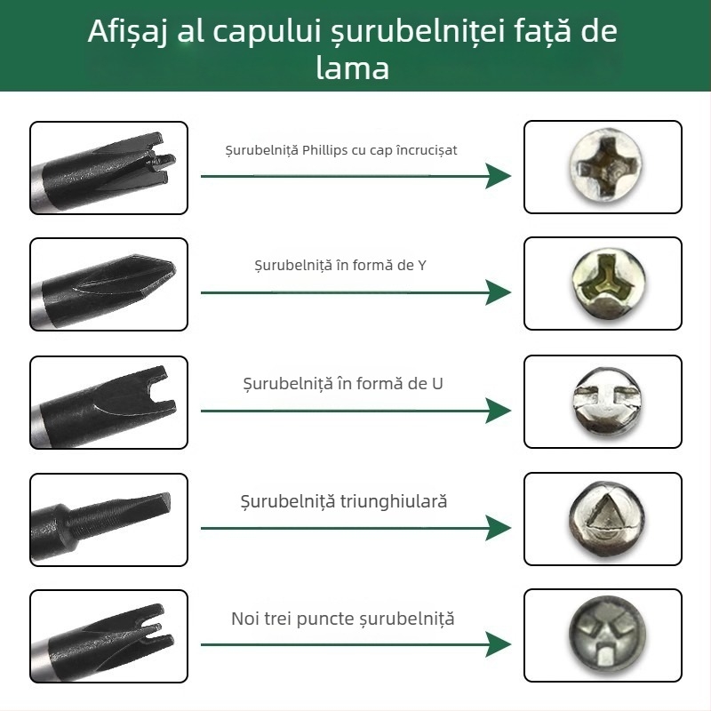 Șurubelniță specială cu vârfuri multiple: în formă U, cruce interioară, în formă Y, cruce Plum Blossom, triunghiulară; oțel Cr-V, neizolată, 60 g