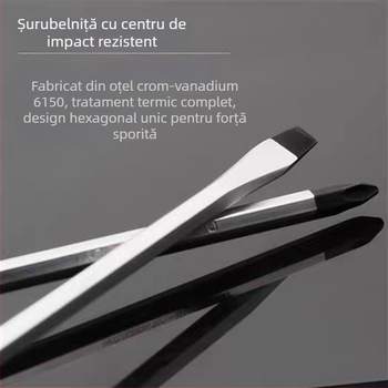 Set de șurubelnițe magnetice din oțel crom-vanadiu, capete crucișate și plate, mâner PP/TPR