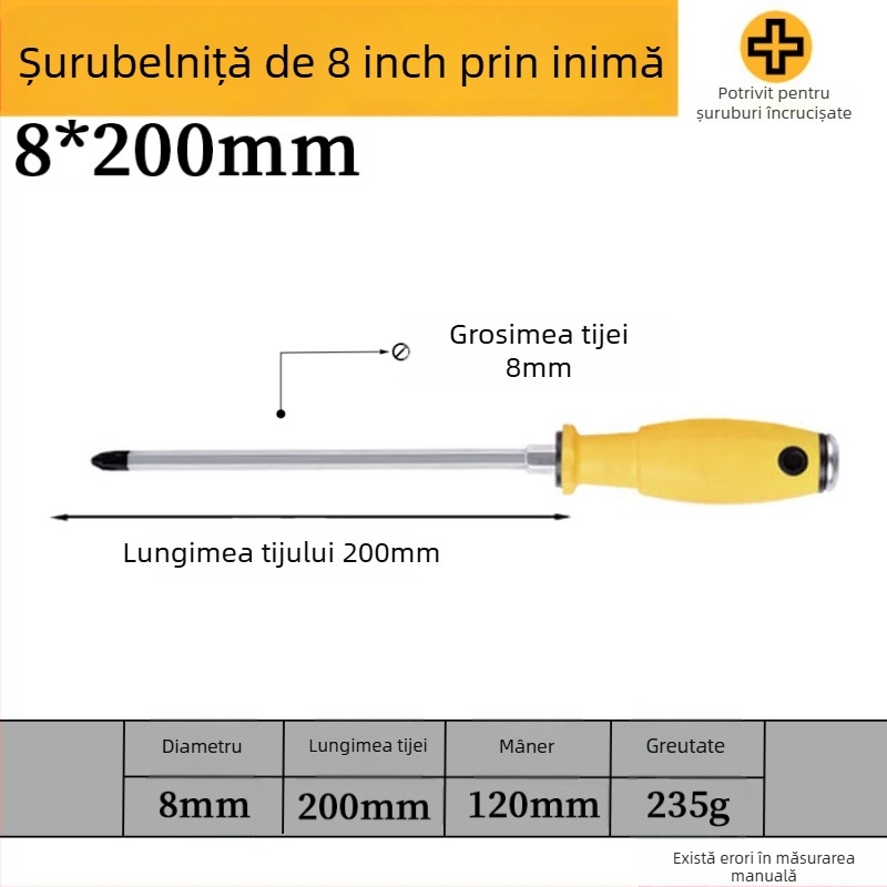 Set de șurubelnițe magnetice din oțel crom-vanadiu, capete crucișate și plate, mâner PP/TPR