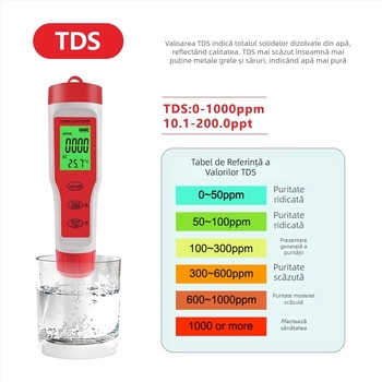 Analizator portabil de calitate a apei, 4 în 1 pentru pH, model Ez-9909a, interval pH 0.01–14.00, precizie 0.01, rezoluție 0.02