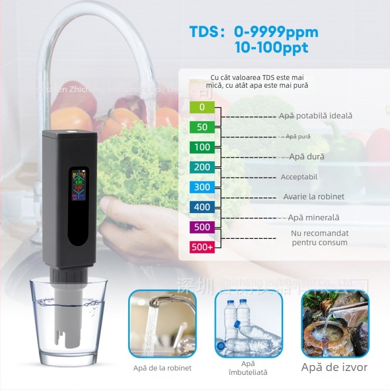 Analizator portabil de calitate a apei alimentat prin USB pentru pH, duritate totală și salinitate — interval pH 0–14, precizie 0,1 pH, rezoluție 0,1