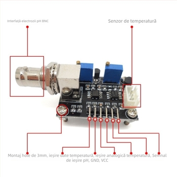 Măsurător pH industrial cu sondă personalizabilă, ieșire analogă de temperatură, interval de măsurare reglabil, compensare de temperatură ±0.5, alimentare DC5V