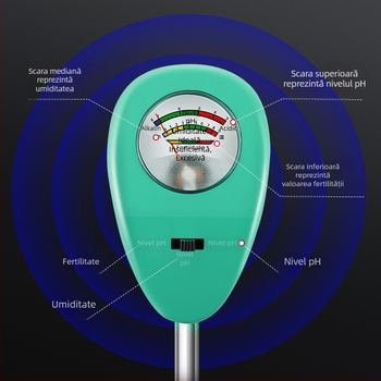 Tester pH și umiditate a solului MY808 pentru sere și plante în ghivece – precizie 0.2