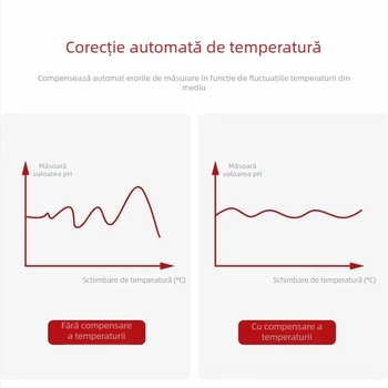 Analizator online de calitate a apei, multifuncțional, cu ieșire RS485, măsurare pH (0–14), temperatură și salinitate; alimentare 9–27V.