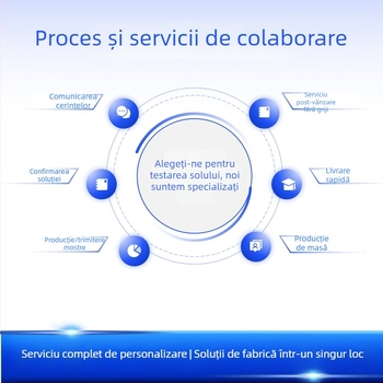 Detector de sol de înaltă precizie pentru agricultură: pH, conductivitate electrică (EC), salinitate, fertilitate și temperatură