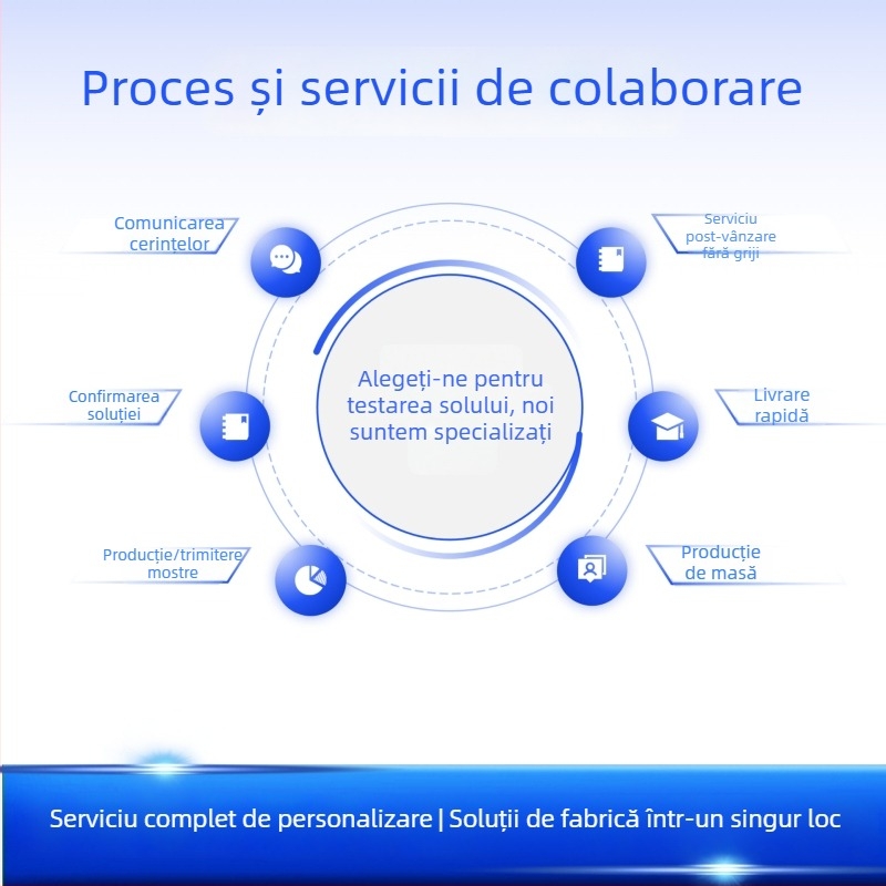 Detector de sol de înaltă precizie pentru agricultură: pH, conductivitate electrică (EC), salinitate, fertilitate și temperatură