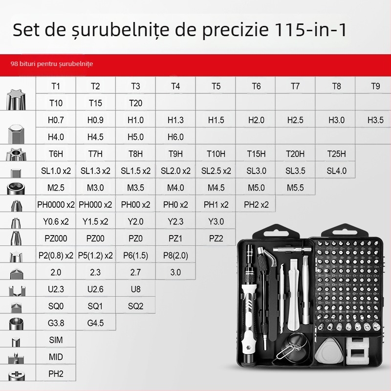 Set de șurubelnițe 115-in-1: unelte de reparații de precizie din oțel carbon, magnetice, pentru telefoane mobile, notebookuri și electrocasnice (461 g)