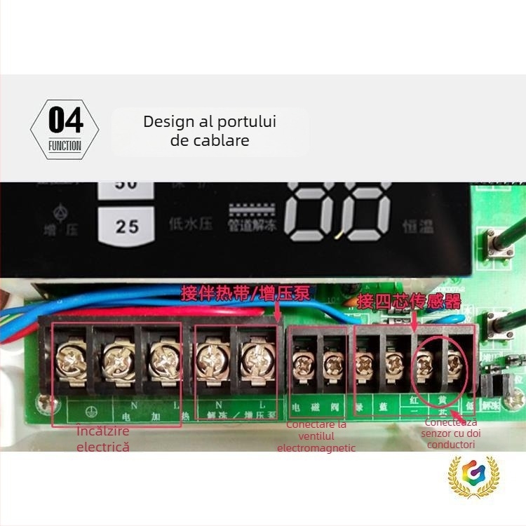 Controler pentru boiler solar - măsurător automat de alimentare cu apă, complet inteligent, model universal