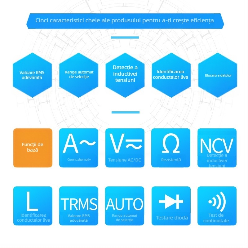 Multimetru digital cu clemă, RMS adevărat, NCV și gamă automată; măsoară până la 600 V, 600 A și 2 MΩ