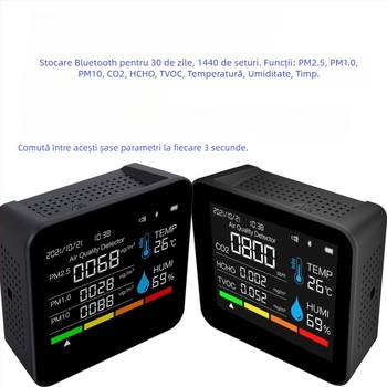 Axess Zn-2co11 detector CO2 și multi-gaz, interval de măsură 400-5000 ppm, detectează CO2, formaldehidă, TVOC, PM2.5/PM1.0/PM10, temperatură și umiditate, alimentare DC
