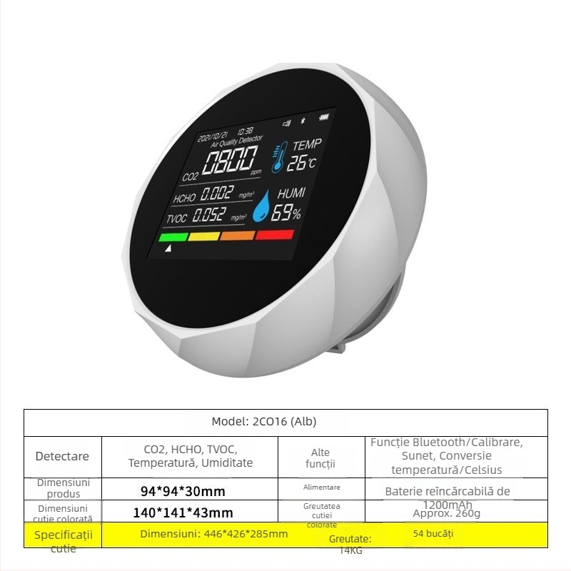 Axess Zn-2co11 detector CO2 și multi-gaz, interval de măsură 400-5000 ppm, detectează CO2, formaldehidă, TVOC, PM2.5/PM1.0/PM10, temperatură și umiditate, alimentare DC
