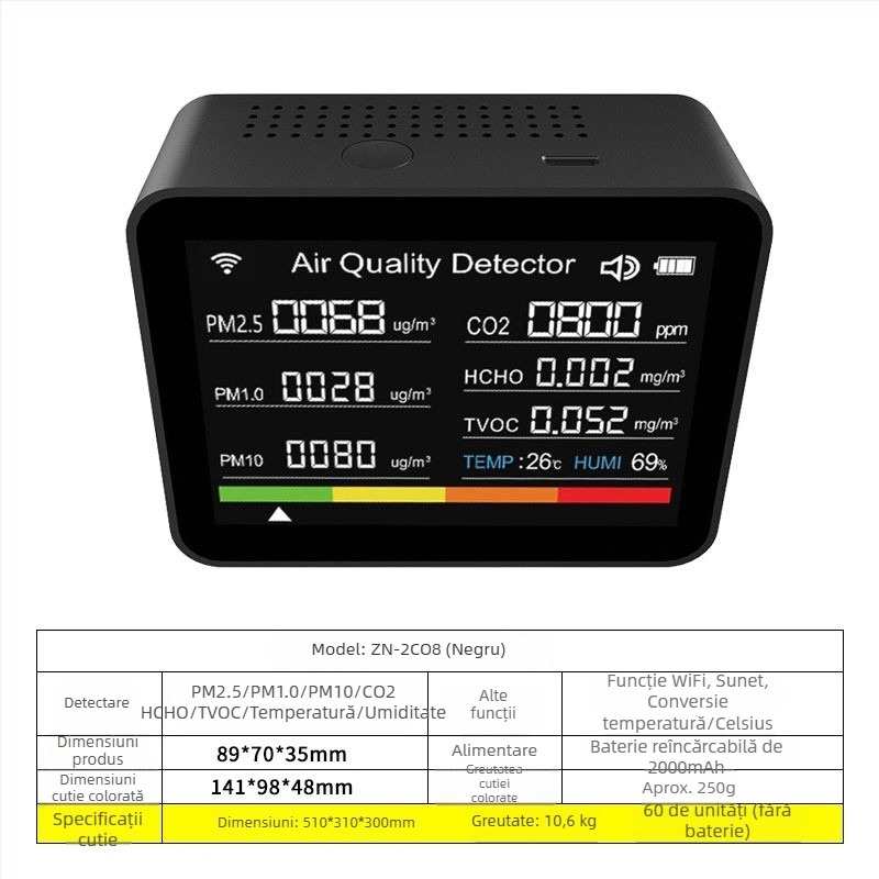 Axess Zn-2co11 detector CO2 și multi-gaz, interval de măsură 400-5000 ppm, detectează CO2, formaldehidă, TVOC, PM2.5/PM1.0/PM10, temperatură și umiditate, alimentare DC
