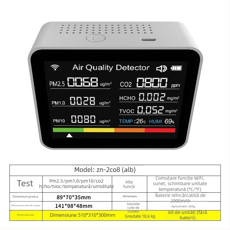 Axess Zn-2co11 detector CO2 și multi-gaz, interval de măsură 400-5000 ppm, detectează CO2, formaldehidă, TVOC, PM2.5/PM1.0/PM10, temperatură și umiditate, alimentare DC