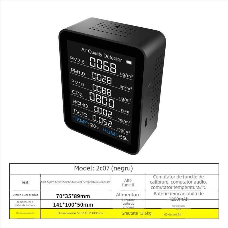 Axess Zn-2co11 detector CO2 și multi-gaz, interval de măsură 400-5000 ppm, detectează CO2, formaldehidă, TVOC, PM2.5/PM1.0/PM10, temperatură și umiditate, alimentare DC