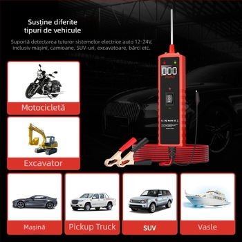 Detector de defecte pentru automobile cu ecran, model P55Pro, diagnostic al bateriei, alimentare 6-30 V, interval de temperatură -20°C până la 60°C.