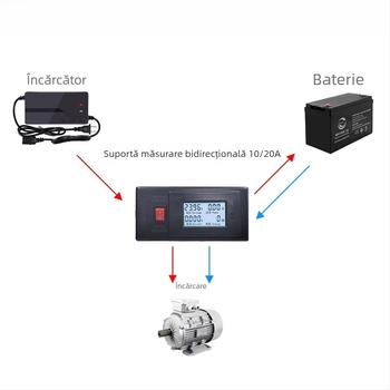 Detector pentru încărcător de vehicule electrice – măsurător de putere și tester de sarcină, măsurare tensiune baterie, model Pxc-031, DC 6-200V
