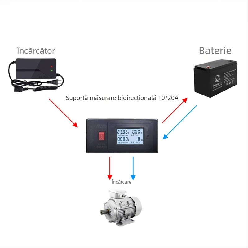 Detector pentru încărcător de vehicule electrice – măsurător de putere și tester de sarcină, măsurare tensiune baterie, model Pxc-031, DC 6-200V
