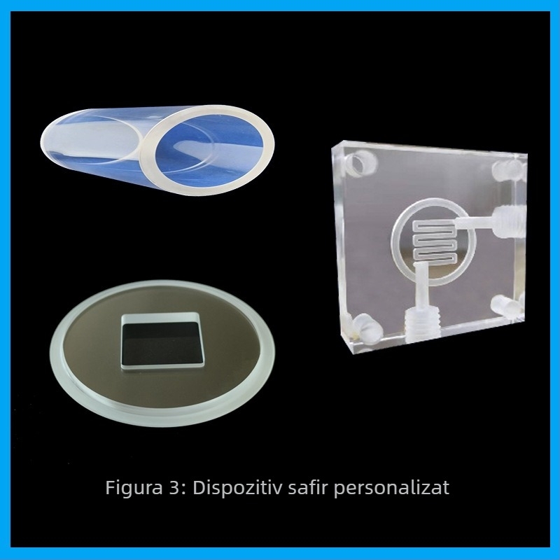 Lentilă din sticlă de safir — suprafață plată de filtru pentru ghidarea luminii și transmiterea luminii; model LD-01-002; formă personalizată; grosime personalizată; material: sticlă de safir