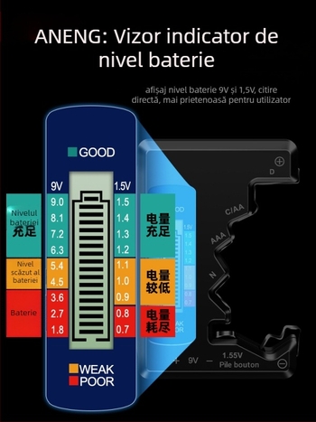 BT158 Detectoare de putere a bateriei – Ecran LCD digital, măsurarea energiei rămase, tester de tensiune și capacitate pentru baterie universală
