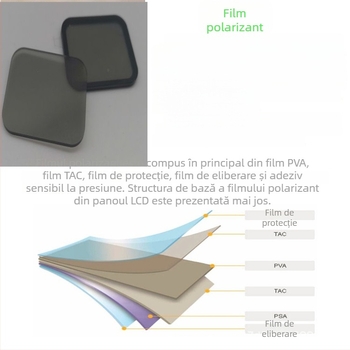 Poliarizator circular CPL Kaitao Optics, gradient de culoare, formă personalizabilă (pătrat/rotund), dimensiuni 33.4×26.4/50.8×27.4/Ø23 mm, grosime 1.5–2.0 mm