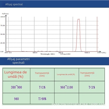 Filtru infraroșu cu bandă îngustă pentru măsurători cu laser, 940 nm, KT-NBP940, sticlă optică, grosime 0.21–5.0