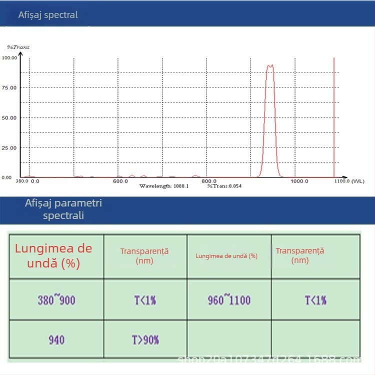 Filtru infraroșu cu bandă îngustă pentru măsurători cu laser, 940 nm, KT-NBP940, sticlă optică, grosime 0.21–5.0