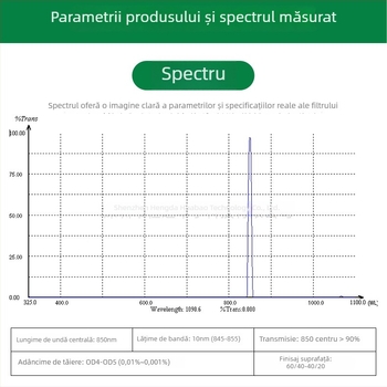 Filtru ultranarrowband 850 nm, lățime de bandă 10 nm, transmisie în banda centrală ≥94%, filtru de oprire OD4-OD5