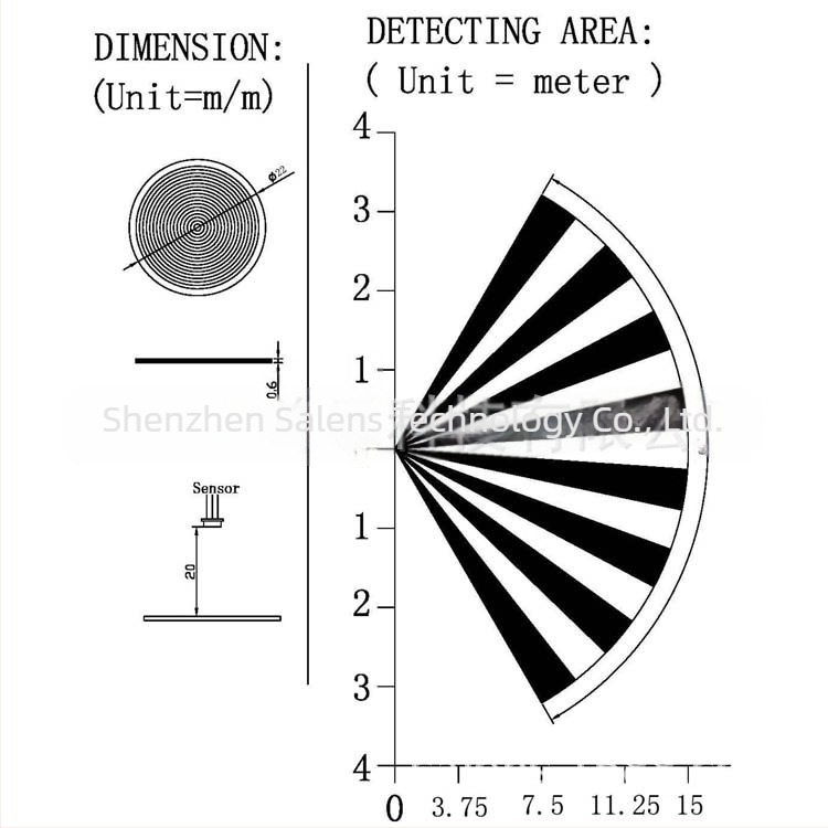 Filtru infraroșu pentru senzorul de corp uman SALENS; comutatorul senzorului: senzor; aplicație: termometru; posibilitate de etichetare privată