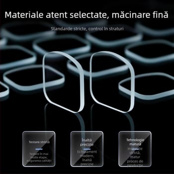 Lentilă de proiecție de înaltă precizie cu filtru optic, fără ghosting