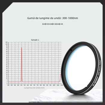 Filtru astronomic SVBONY SV227 – H-Alpha / OIII / SII, filttru cu bandă îngustă, 5 nm lățime a benzii, pentru observații în spațiul profund