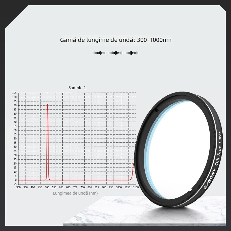 Filtru astronomic SVBONY SV227 – H-Alpha / OIII / SII, filttru cu bandă îngustă, 5 nm lățime a benzii, pentru observații în spațiul profund