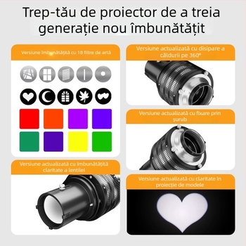 Accesorii de iluminat - Su Ben condensator universal, aliaj de aluminiu