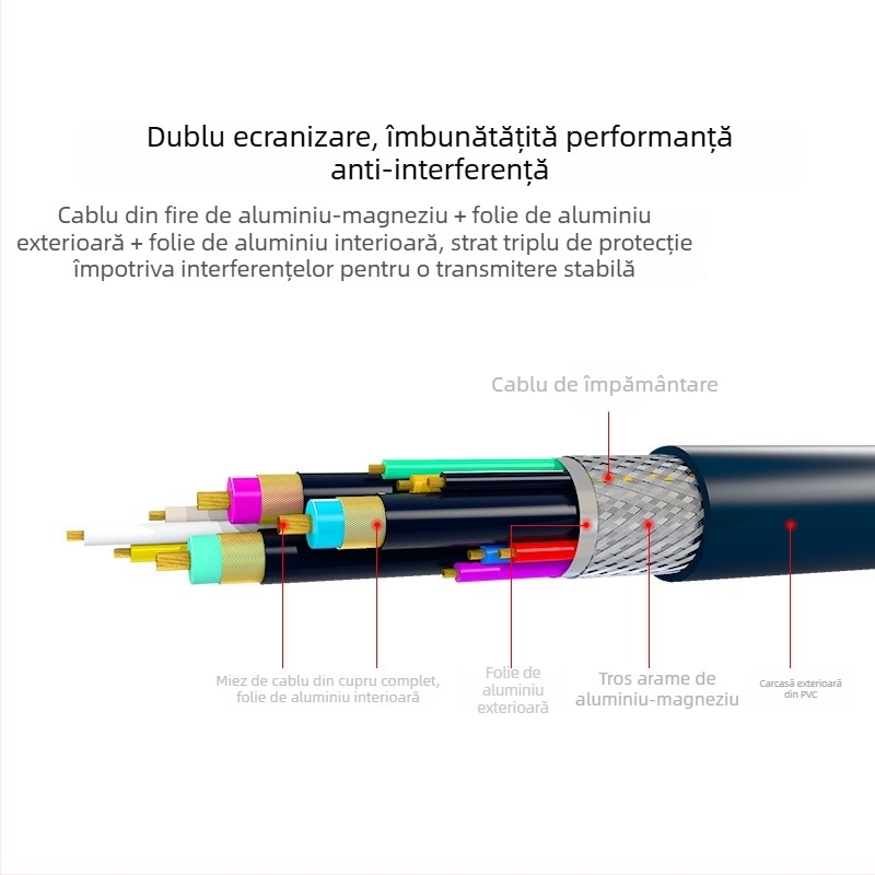 Cablu VGA 3+6 — mufă la mufă, conductor din cupru, lungime 1,5 m, carcasă injectată