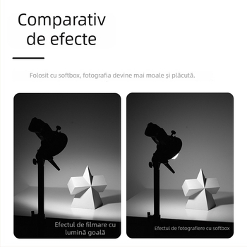 Difuzor pentru lumină moale pentru bliț Canon 600EX-RT, compatibil cu bliț Canon 600EX hot shoe, model 600EX-RT, greutate 0.1 kg