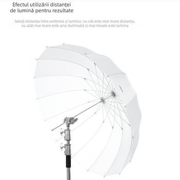Umbrelă fotografică parabolică pentru lumină difuză, reflector pentru portrete în studio, design parabolic, material pânză Butterfly / ramă metalică, sarcină 2-5 kg, compatibil cu bliț / iluminat de film