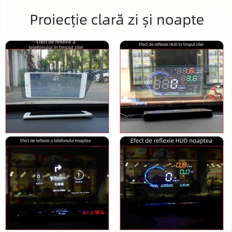 Privacy Guard PET film reflectorizant pentru HUD, afișaj de navigație, compatibilitate universală
