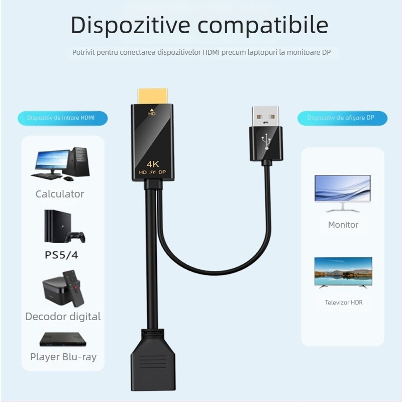 Adaptor HDMI către DP (4K60Hz, cip de înaltă calitate, lungime cablu 0.25m/1.8m)
