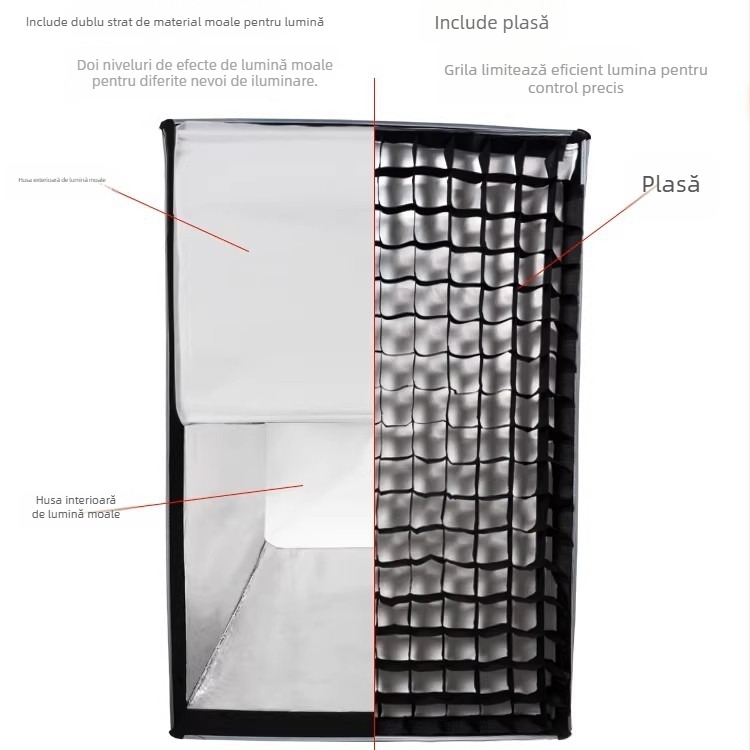Grilă pentru softbox cu montaj rapid pentru bliț – aliaj de aluminiu, sarcină maximă 6–10 kg, greutate 0,85 kg, compatibil cu capetele Baorong bliț