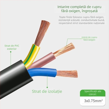 Lin Yun era cablu de alimentare, izolație PVC, certificat CCC, 3 pini, potrivit pentru adaptoare notebook