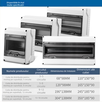 Cutie de distribuție externă, impermeabilă pentru PV, 3–18 circuite, carcasă ABS, curent nominal 10 A