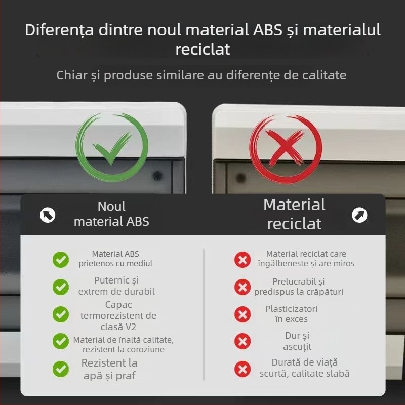 Cutie de distribuție din plastic, rezistentă la apă și praf, montaj pe suprafață sau încastrabil, 5/8/12/18/24/36 circuite