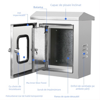 Cutie de distribuție din oțel inoxidabil 304 pentru exterior, cu două uși – închidere etanșă pentru monitorizare, alimentare și controlul echipamentelor (grosimea plăcii 0,8–2,0 mm; mai multe dimensiuni)