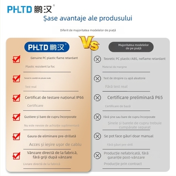 Cutie distribuție PV IP66, carcasă PC, rezistentă la apă și praf, 4–36 circuite, 1–2 rânduri, curent nominal 10 A, curent la scurtcircuit 30 A, montaj pe perete