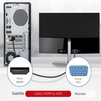 Cablu adaptor HDMI la VGA pentru PS4, laptop, monitor și proiector — Amila