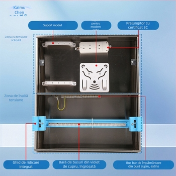Cutie de distribuție din oțel inoxidabil integrată pentru circuite de înaltă și joasă tensiune, montaj ascuns, cu modem optic, IP30, carcasă din oțel inoxidabil 304